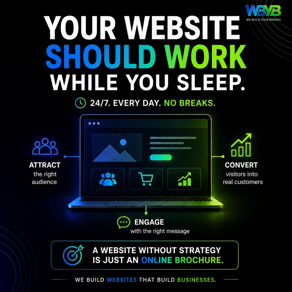 Social Media Post 14 Social Media Designs
